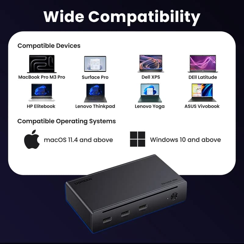 Station d'accueil Thunderbolt 4 8-en-1 avec sortie 8K