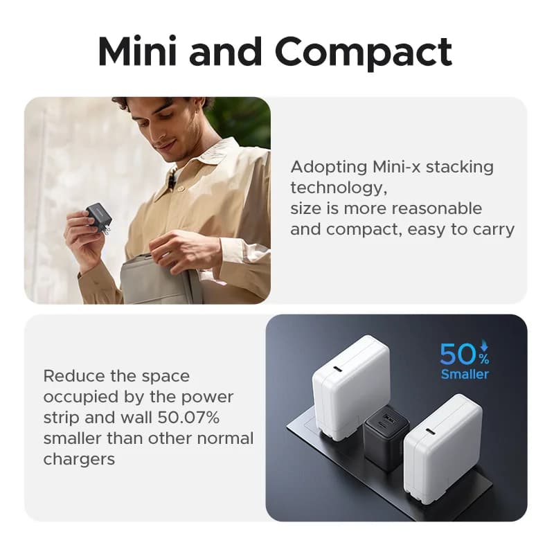 Chargeur mural GaN USB-C 20W, prise US