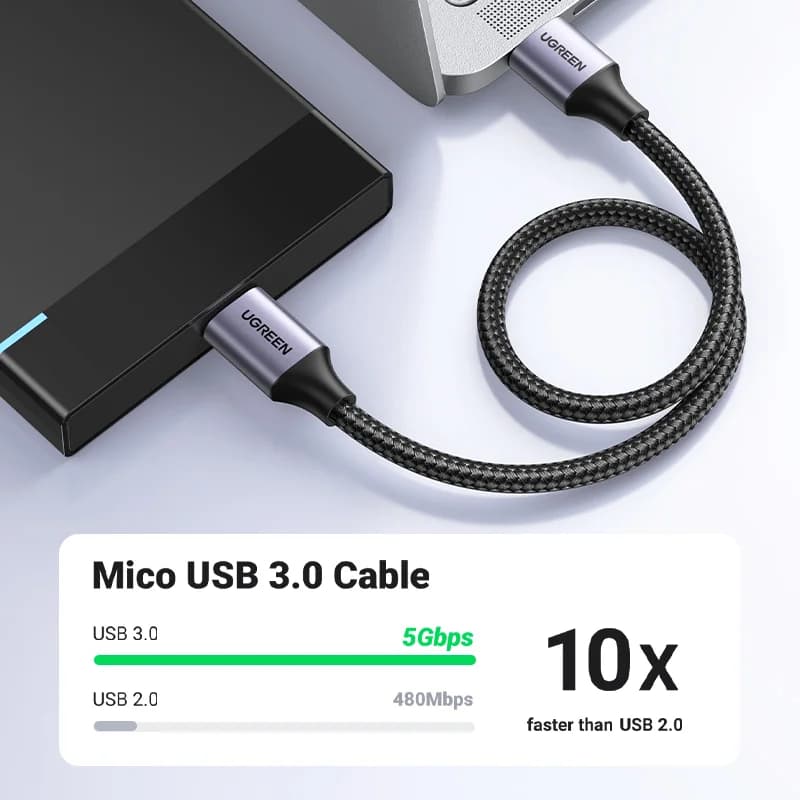 Câble de données et charge rapide USB 3.0 Micro-B