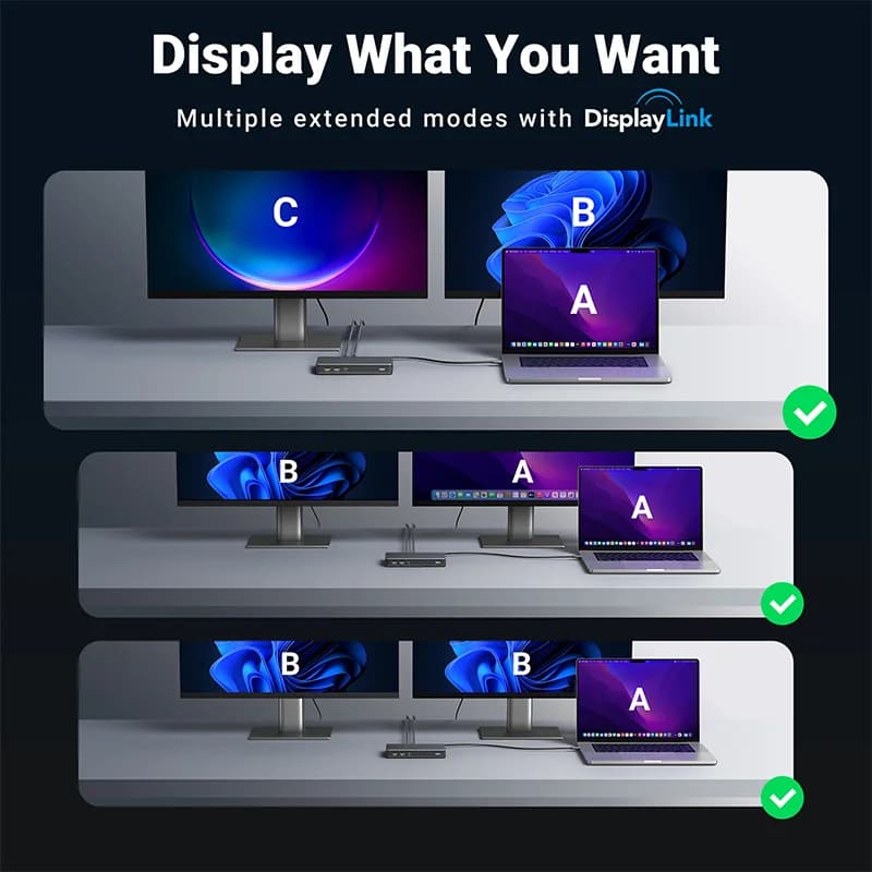 Station d'accueil USB-C 9-en-1 avec triple affichage