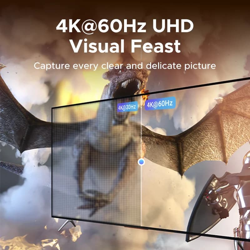 Commutateur HDMI 5 ports 4K avec télécommande