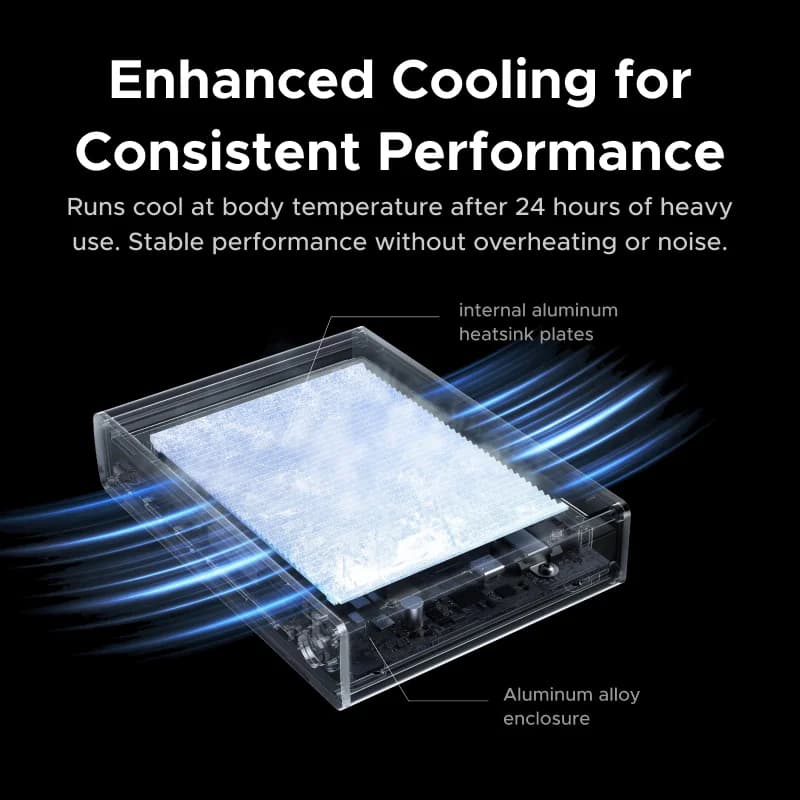 Station d'accueil Thunderbolt 5 10-en-1 avec 120Gbps