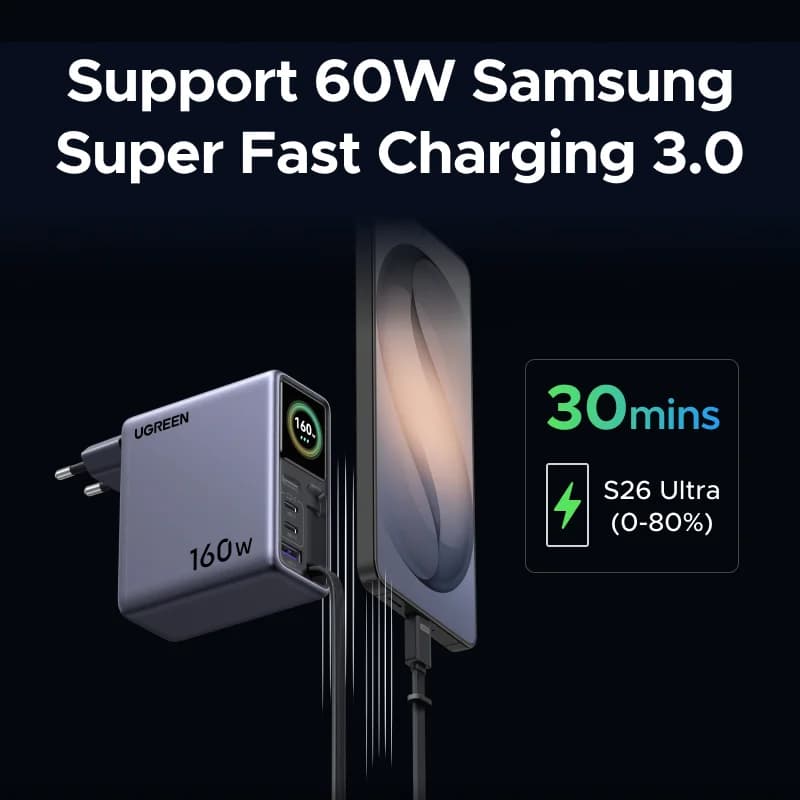 Chargeur GaN 160W avec câble rétractable et écran