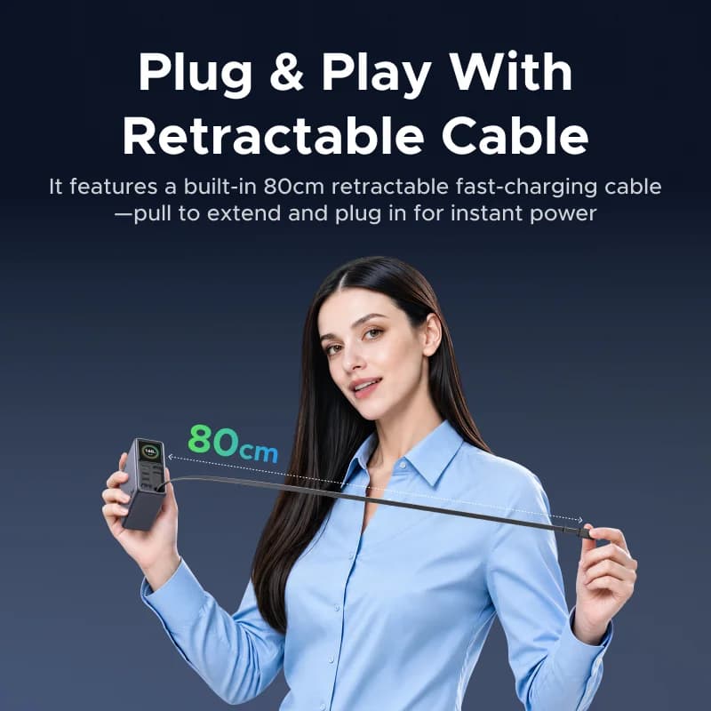Chargeur GaN 160W avec câble rétractable et écran