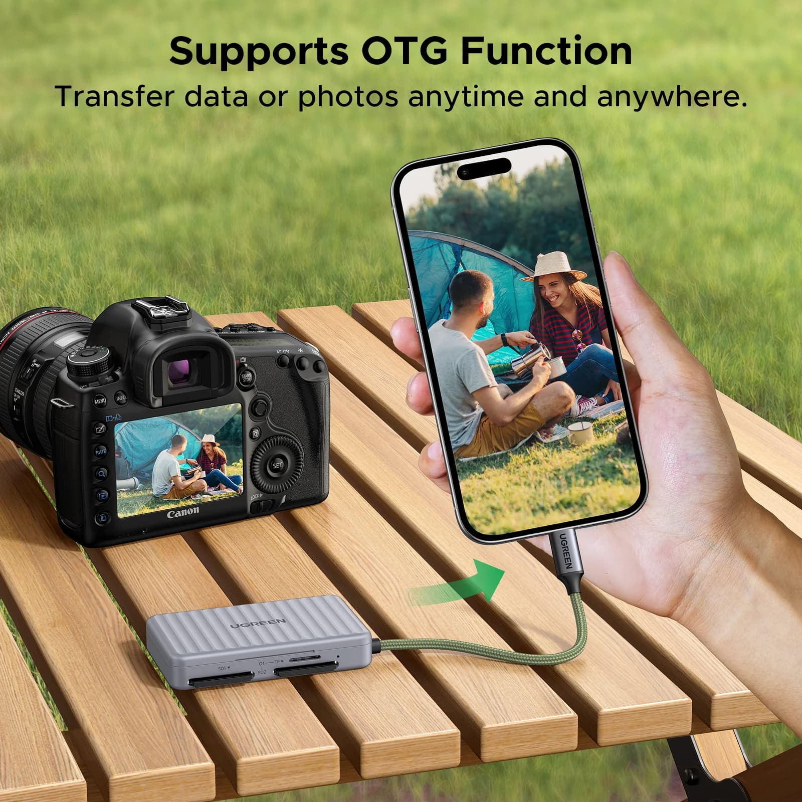 Lecteur de cartes SD/TF USB-C avec étui de rangement