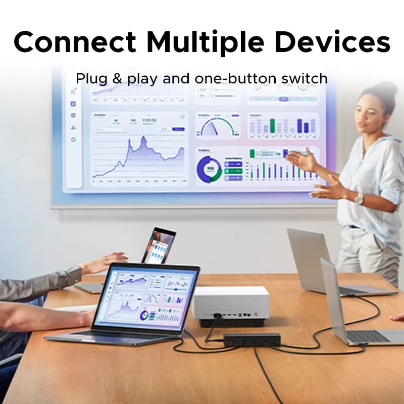 Commutateur HDMI 5 ports 4K avec télécommande