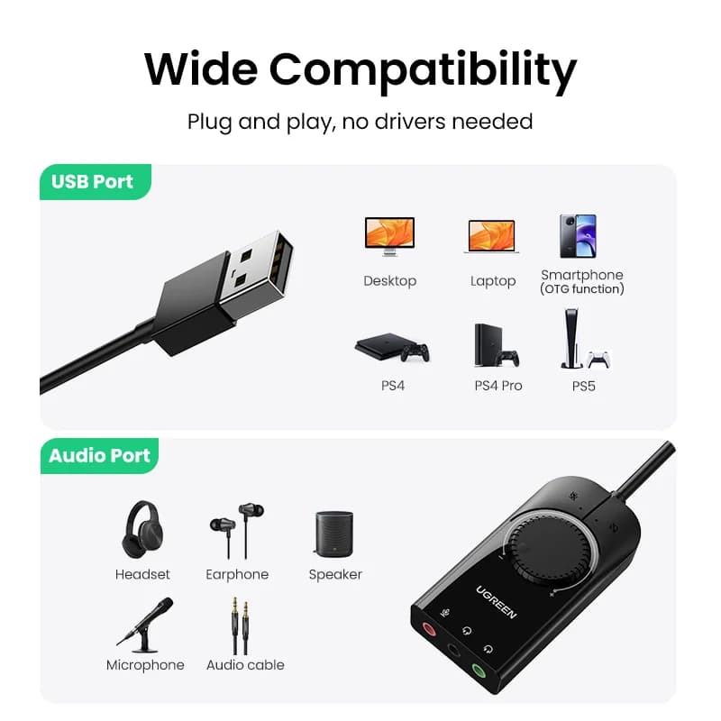 Interface Audio USB Externe Carte Son