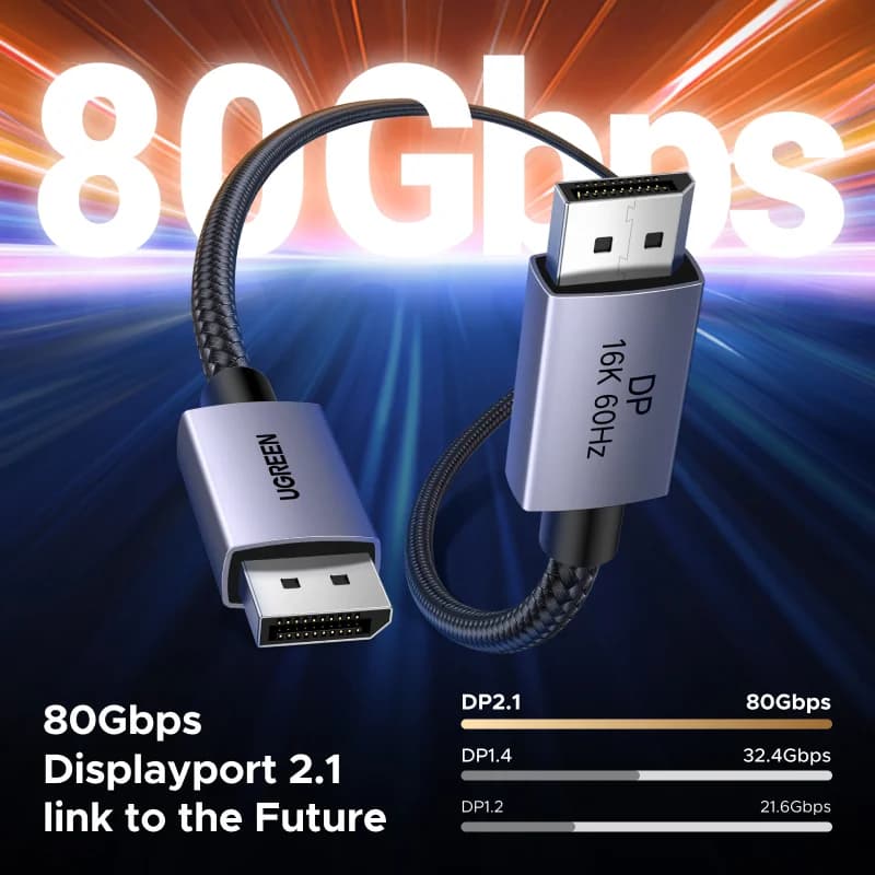 Câble DisplayPort 2.1, prise en charge vidéo 8K 60Hz HDR