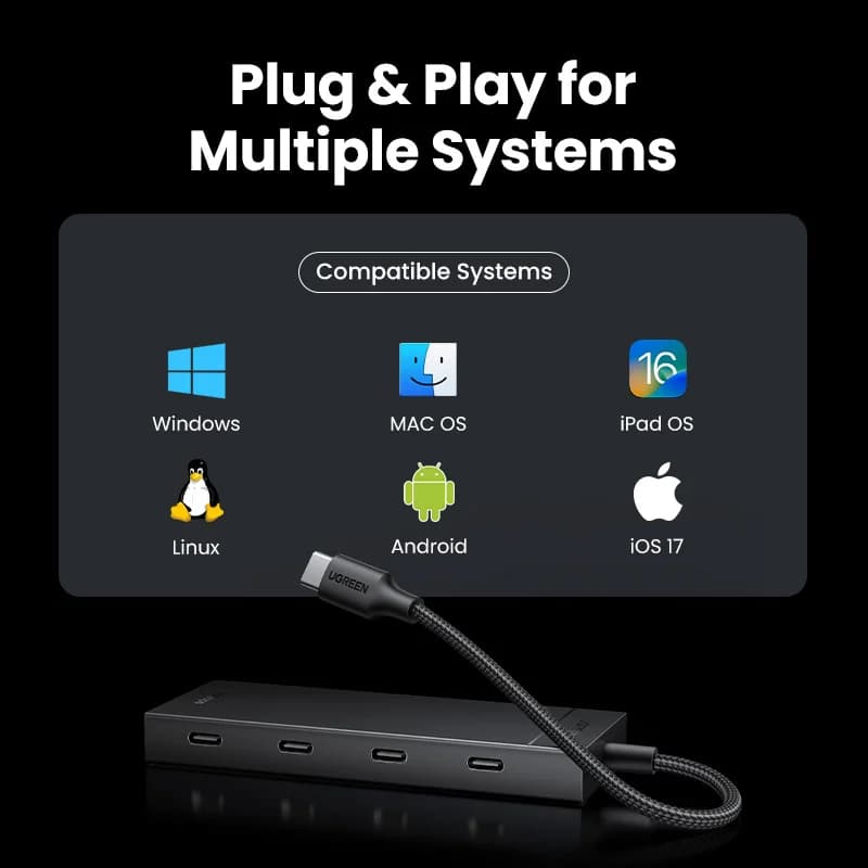 Hub USB-C 4 ports adaptateur Type-C 10Gbps