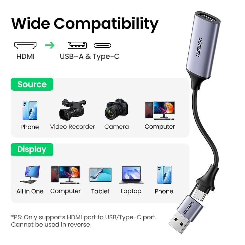 Carte de capture vidéo HDMI 4K vers USB-C