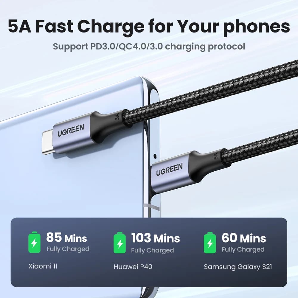 Câble USB-C vers USB-C, 100W PD, 5A