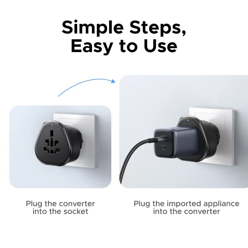 Adaptateur secteur de voyage universel multi-pays