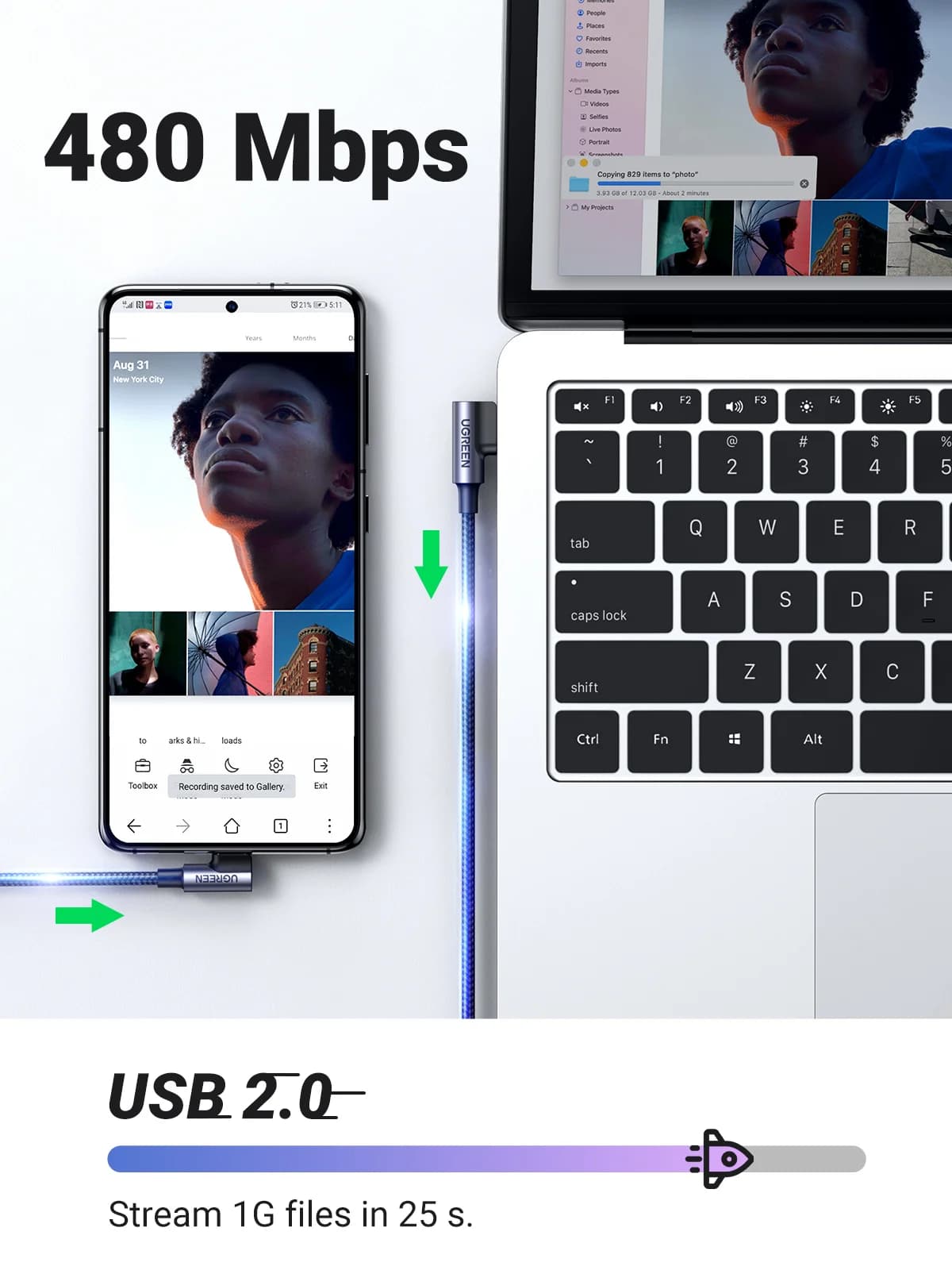 Câble USB-C vers USB-C en nylon à angle droit