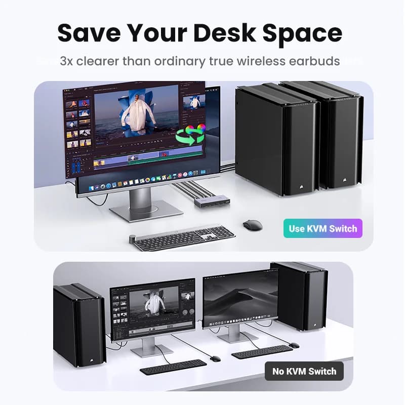 Commutateur KVM HDMI 8K, 2 entrées 1 sortie, USB 3.0