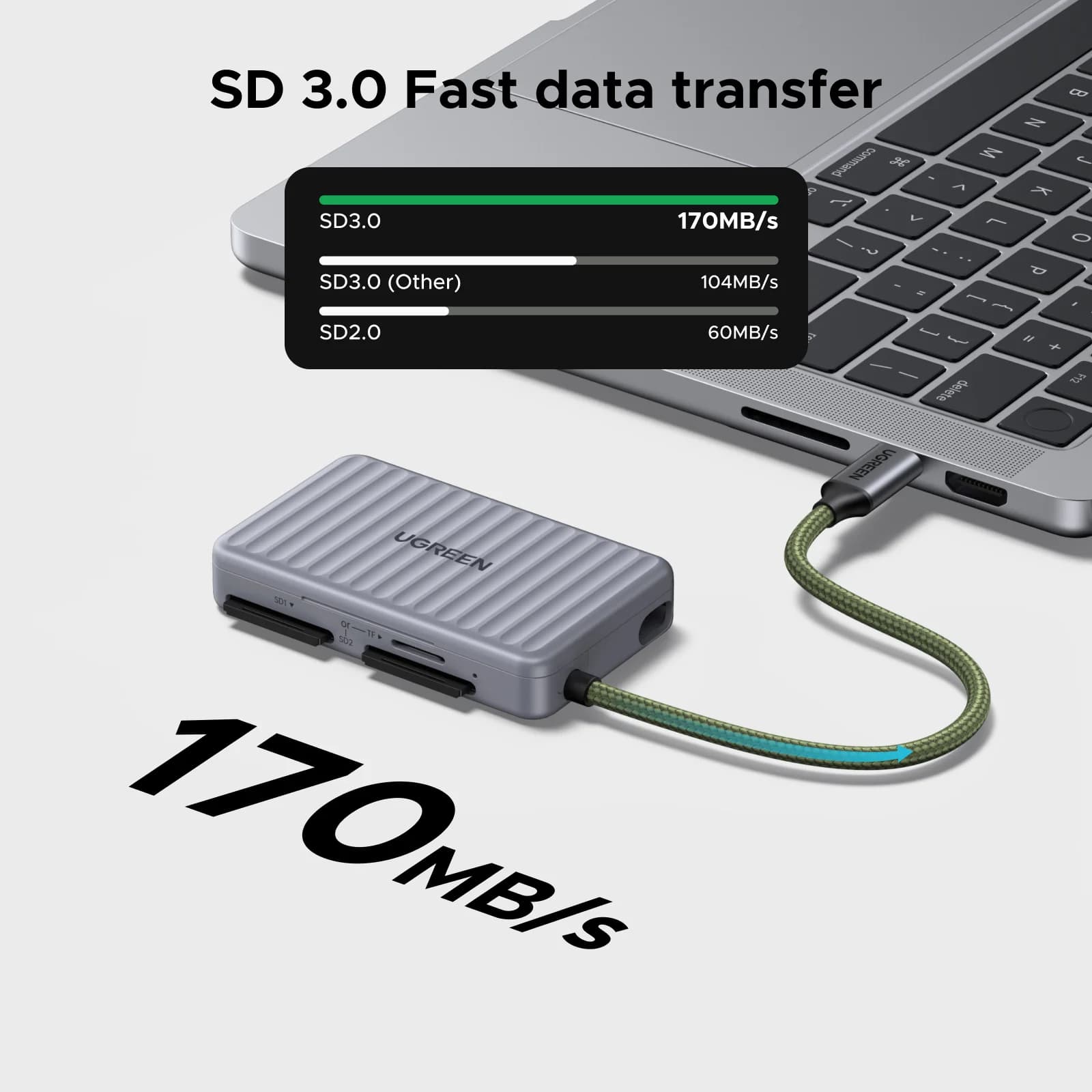 Lecteur de cartes SD/TF USB-C avec étui de rangement