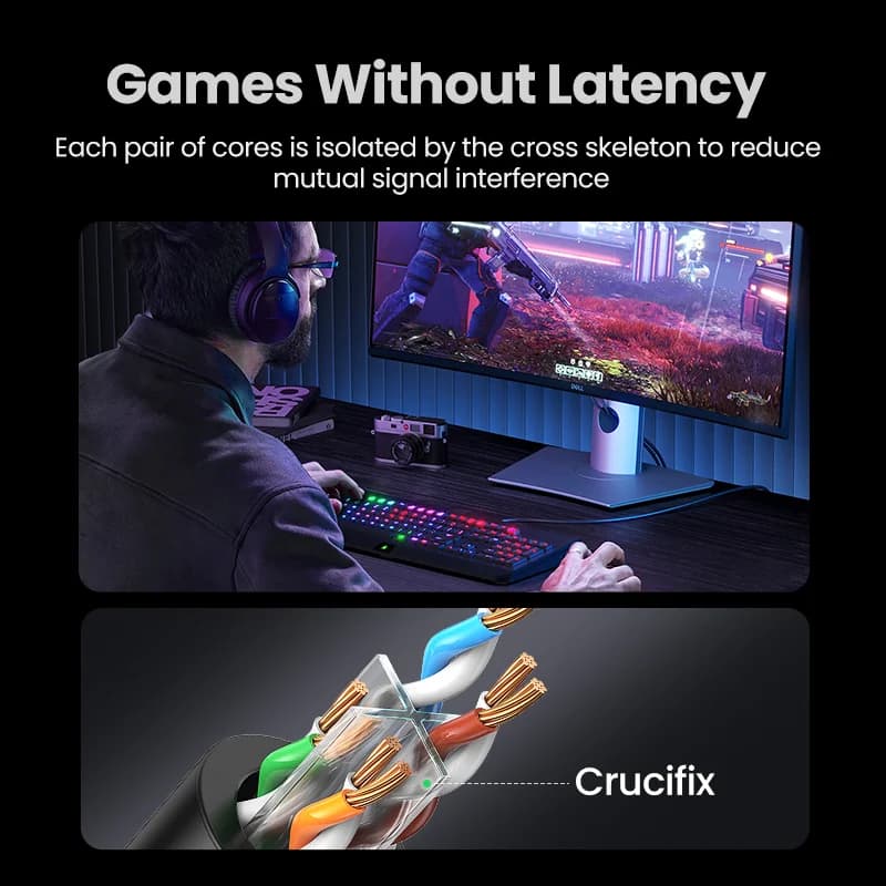 Câble Ethernet Cat6 Gigabit, Cordon LAN RJ45 blindé