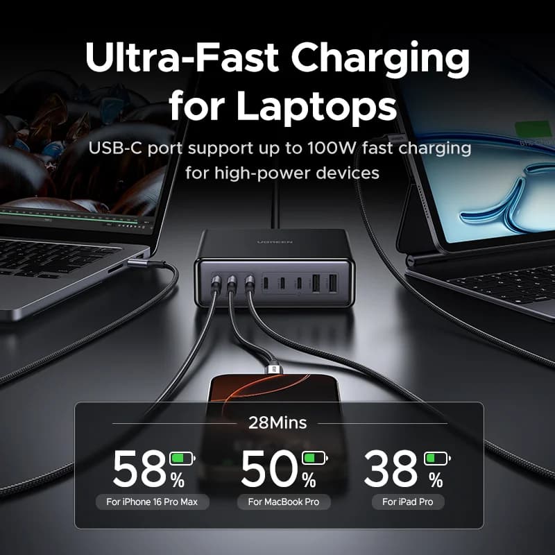 Chargeur de bureau GaN 200W, prise US