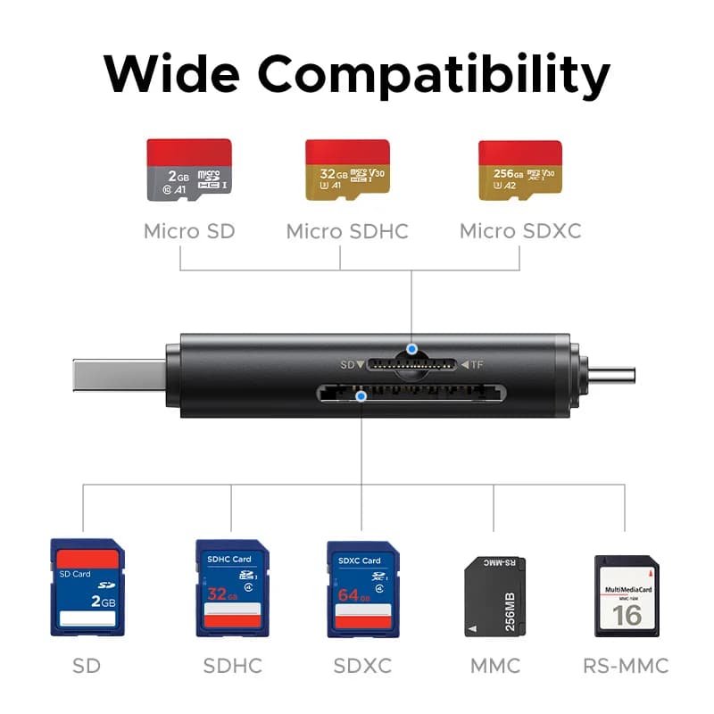 Lecteur de cartes SD 4.0 USB-C, 312 Mo/s