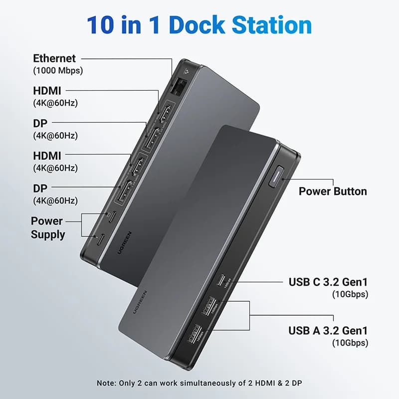 Station d'accueil USB-C 9-en-1 avec triple affichage