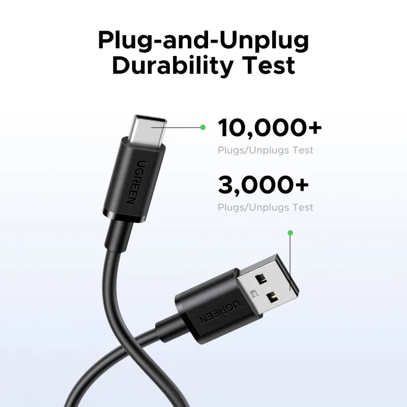 Câble USB-A vers USB-C, 3A, 0.25-3m